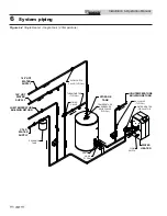 Предварительный просмотр 30 страницы Lochinvar 150 - 500 Installation & Operation Manual