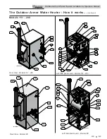 Предварительный просмотр 5 страницы Lochinvar 151 - 801 Operation Manual