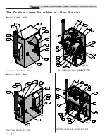 Предварительный просмотр 6 страницы Lochinvar 151 - 801 Operation Manual