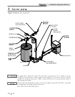 Предварительный просмотр 16 страницы Lochinvar 151 - 801 Operation Manual