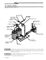 Предварительный просмотр 18 страницы Lochinvar 151 - 801 Operation Manual