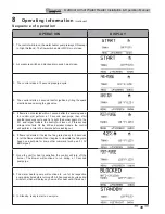 Предварительный просмотр 39 страницы Lochinvar 151 - 801 Operation Manual