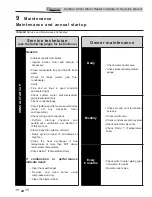 Предварительный просмотр 44 страницы Lochinvar 151 - 801 Operation Manual