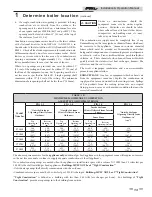 Preview for 13 page of Lochinvar 500 Installation & Operation Manual