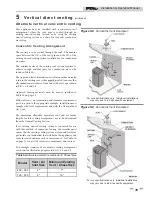 Preview for 35 page of Lochinvar 500 Installation & Operation Manual