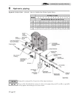 Preview for 42 page of Lochinvar 500 Installation & Operation Manual