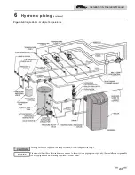 Preview for 43 page of Lochinvar 500 Installation & Operation Manual