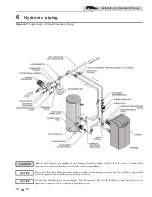 Preview for 44 page of Lochinvar 500 Installation & Operation Manual