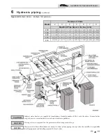 Preview for 45 page of Lochinvar 500 Installation & Operation Manual