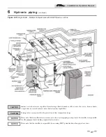 Preview for 47 page of Lochinvar 500 Installation & Operation Manual