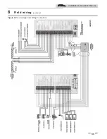 Preview for 55 page of Lochinvar 500 Installation & Operation Manual