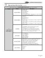 Preview for 71 page of Lochinvar 500 Installation & Operation Manual