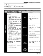 Preview for 73 page of Lochinvar 500 Installation & Operation Manual