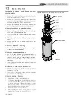 Preview for 76 page of Lochinvar 500 Installation & Operation Manual