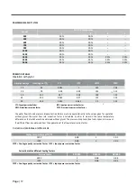 Предварительный просмотр 17 страницы Lochinvar Amicus LAHP1202WW Installation, Commissioning, User And Maintenance Instructions