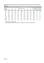 Предварительный просмотр 18 страницы Lochinvar Amicus LAHP1202WW Installation, Commissioning, User And Maintenance Instructions