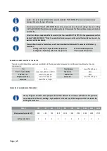 Предварительный просмотр 25 страницы Lochinvar Amicus LAHP1202WW Installation, Commissioning, User And Maintenance Instructions