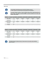 Предварительный просмотр 31 страницы Lochinvar Amicus LAHP1202WW Installation, Commissioning, User And Maintenance Instructions