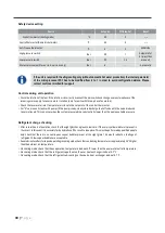 Предварительный просмотр 39 страницы Lochinvar Amicus LAHP1202WW Installation, Commissioning, User And Maintenance Instructions