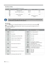 Предварительный просмотр 47 страницы Lochinvar Amicus LAHP1202WW Installation, Commissioning, User And Maintenance Instructions