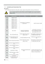 Предварительный просмотр 52 страницы Lochinvar Amicus LAHP1202WW Installation, Commissioning, User And Maintenance Instructions