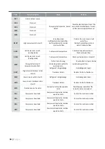 Предварительный просмотр 53 страницы Lochinvar Amicus LAHP1202WW Installation, Commissioning, User And Maintenance Instructions