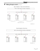 Предварительный просмотр 17 страницы Lochinvar Armor 101 Series Instructions Manual