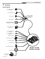 Preview for 6 page of Lochinvar ARMOR 150 Service Manual