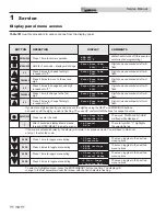 Preview for 10 page of Lochinvar ARMOR 150 Service Manual