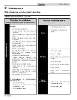 Preview for 16 page of Lochinvar ARMOR 150 Service Manual