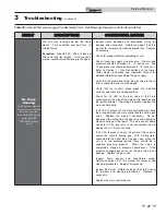 Preview for 27 page of Lochinvar ARMOR 150 Service Manual