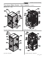 Предварительный просмотр 5 страницы Lochinvar ARMOR 151 Installation And Operation Manual