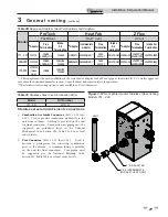 Предварительный просмотр 21 страницы Lochinvar ARMOR 151 Installation And Operation Manual