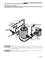 Предварительный просмотр 39 страницы Lochinvar ARMOR 151 Installation And Operation Manual