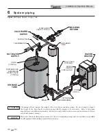 Предварительный просмотр 40 страницы Lochinvar ARMOR 151 Installation And Operation Manual