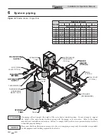 Предварительный просмотр 42 страницы Lochinvar ARMOR 151 Installation And Operation Manual