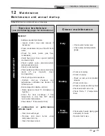 Предварительный просмотр 67 страницы Lochinvar ARMOR 151 Installation And Operation Manual