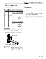 Предварительный просмотр 71 страницы Lochinvar ARMOR 151 Installation And Operation Manual