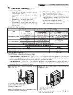 Preview for 19 page of Lochinvar Armor AWL150PM Installation & Operation Manual