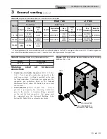 Preview for 21 page of Lochinvar Armor AWL150PM Installation & Operation Manual