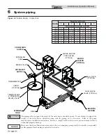 Preview for 40 page of Lochinvar Armor AWL150PM Installation & Operation Manual