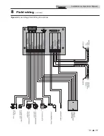 Preview for 49 page of Lochinvar Armor AWL150PM Installation & Operation Manual