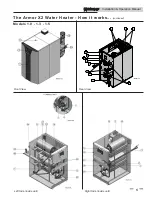 Предварительный просмотр 5 страницы Lochinvar Armor X2 AWL1500 Installation & Operation Manual