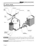 Предварительный просмотр 32 страницы Lochinvar Armor X2 AWL1500 Installation & Operation Manual