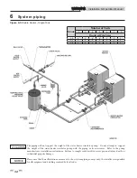 Предварительный просмотр 34 страницы Lochinvar Armor X2 AWL1500 Installation & Operation Manual