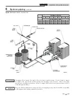 Предварительный просмотр 35 страницы Lochinvar Armor X2 AWL1500 Installation & Operation Manual