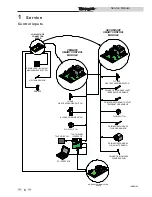 Предварительный просмотр 6 страницы Lochinvar ArmorX2 1.0 Service Manual