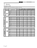 Предварительный просмотр 10 страницы Lochinvar ArmorX2 1.0 Service Manual