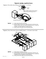 Preview for 2 page of Lochinvar BLT2026 Instructions Manual