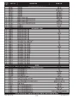 Предварительный просмотр 4 страницы Lochinvar CB 315-500 Replacement Parts List